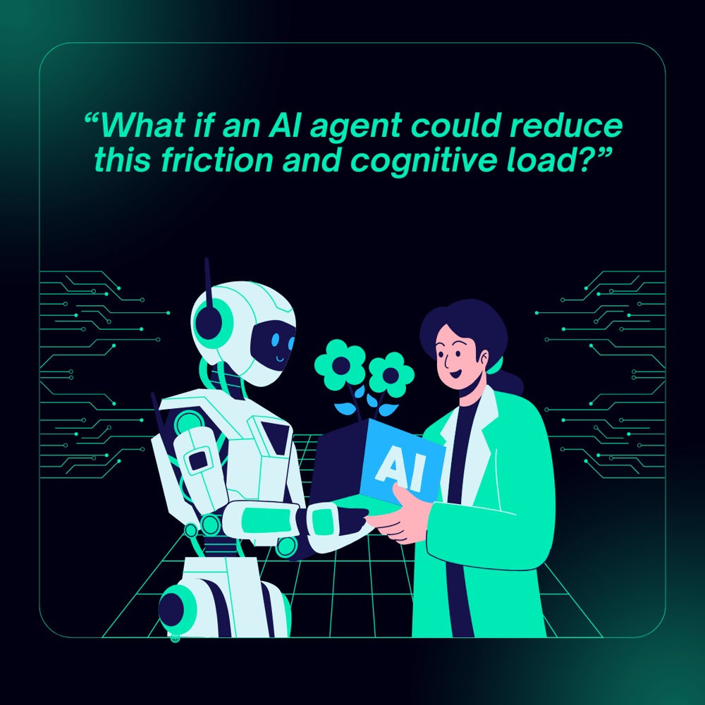 Black and Green Illustrated AI Business Linkedin Post